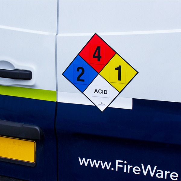 Fireware - Gefahrendiamant-Set magnetisch