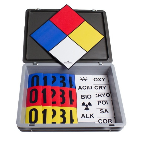 Gefahrendiamant-Set magnetisch