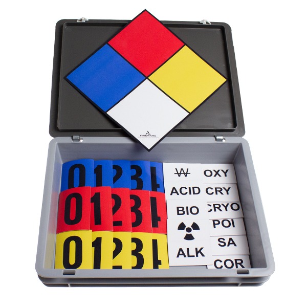 Fireware - Gefahrendiamant-Set magnetisch