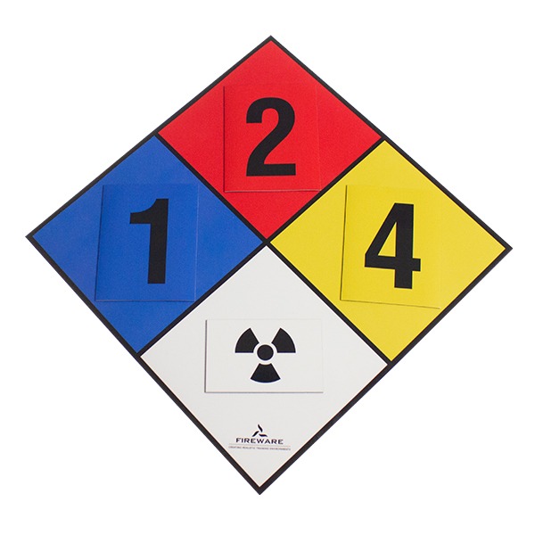 Fireware - Gefahrendiamant-Set magnetisch